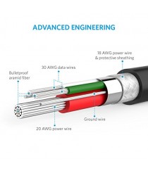 Anker PowerLine Micro USB Charging Cable (1ft)  