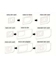 Sim card adapter